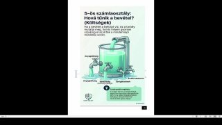 Az 5-ös számlaosztály